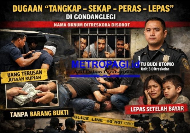 
 Dugaan “Tangkap–Sekap–Peras–Lepas” di Gondanglegi, Nama Oknum Ditreskoba Disorot