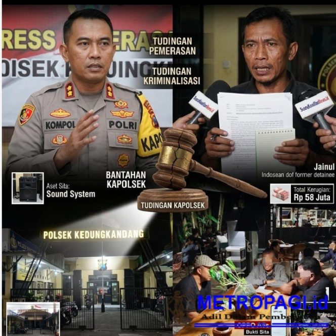 
 Dugaan Pemerasan Rp58 Juta dan Kriminalisasi Mengemuka, Keluarga Tahanan Seret Nama Oknum Polsek Kedungkandang