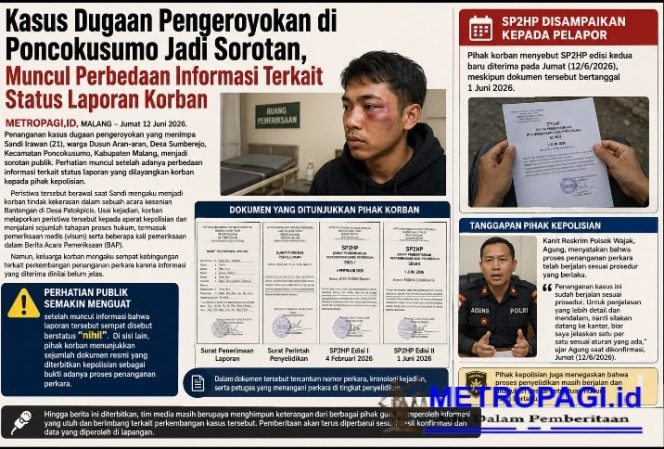 
 Kasus Dugaan Pengeroyokan di Poncokusumo Jadi Sorotan, Muncul Perbedaan Informasi Terkait Status Laporan Korban