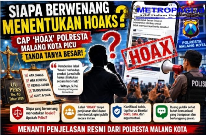 
 Siapa Berwenang Menentukan Hoaks? Cap ‘HOAX’ Polresta Malang Kota Picu Tanda Tanya Besar”