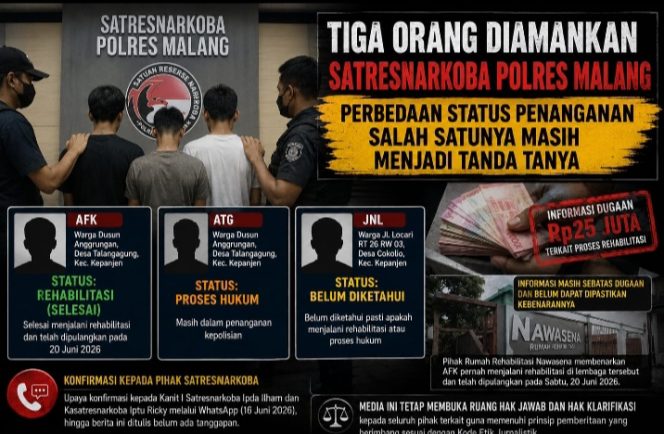 
 Tiga Orang Diamankan Satresnarkoba Polres Malang, Perbedaan Status Penanganan Salah Satunya Masih Menjadi Tanda Tanya