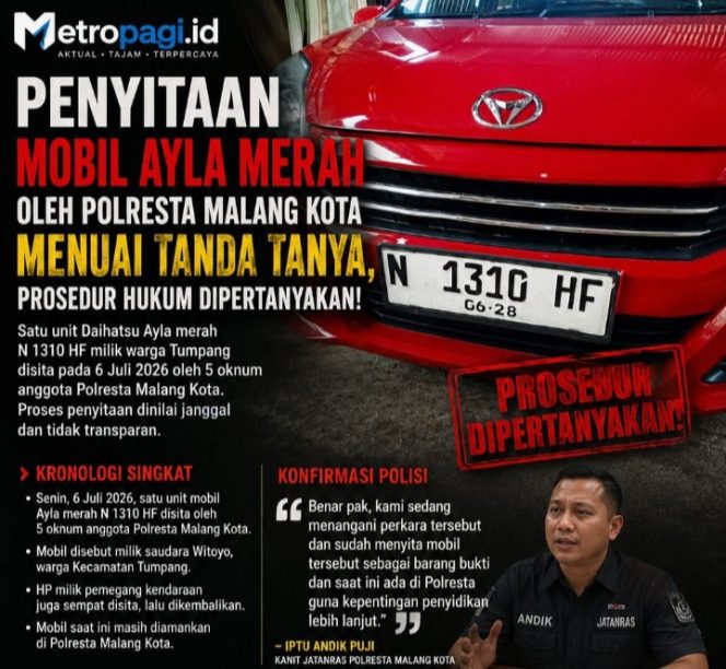 
 Penyitaan Mobil Ayla Merah oleh Polresta Malang Kota Menuai Tanda Tanya, Prosedur Hukum Dipertanyakan!