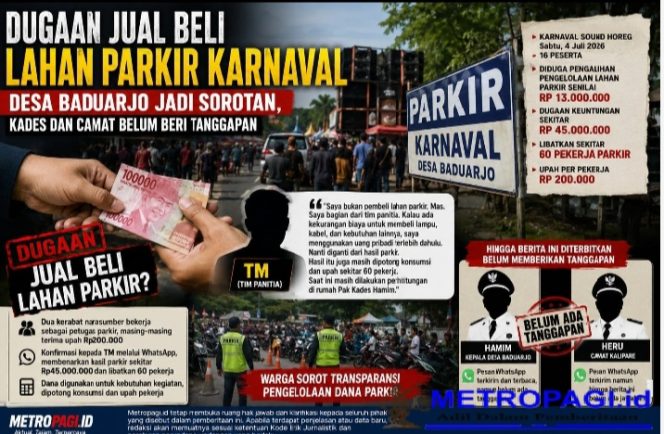 
 Dugaan Jual Beli Lahan Parkir Karnaval Desa Baduarjo Jadi Sorotan, Kades dan Camat Belum Beri Tanggapan