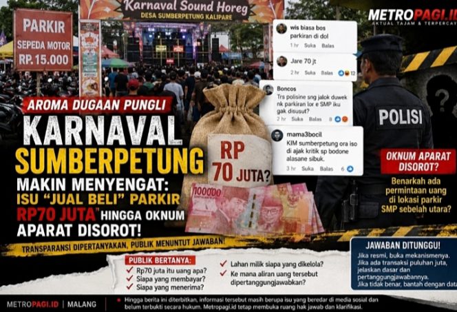 
 Aroma Dugaan Pungli Karnaval Sumberpetung Makin Menyengat: Isu “Jual Beli” Parkir Rp70 Juta hingga Oknum Aparat Disorot!